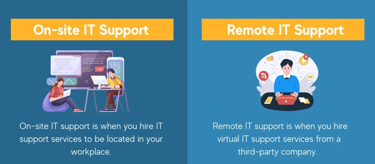 Download free bootstrap 4 admin dashboard, free boootstrap 4 templates