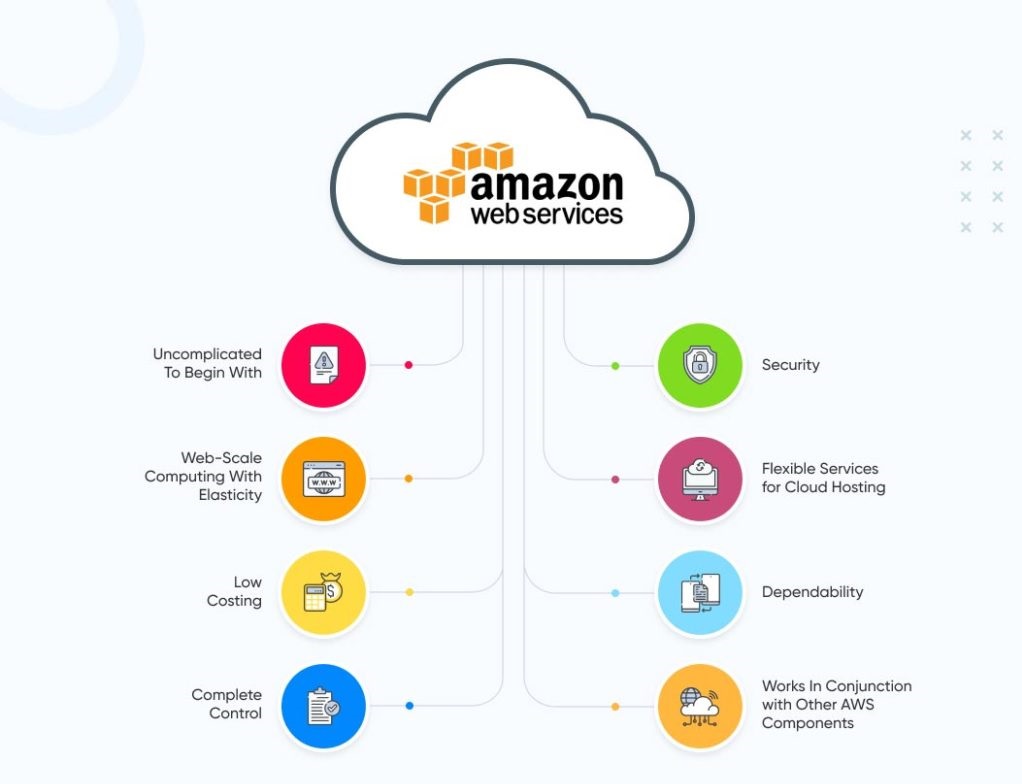 Download free bootstrap 4 admin dashboard, free boootstrap 4 templates